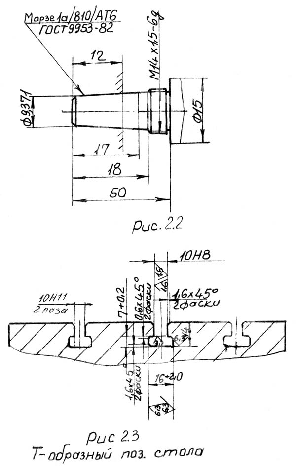 Посадочні місця та приєднувальні розміри свердлильного верстата 2Д103п 2Д103п Посадочні місця та приєднувальні розміри свердлильного верстата